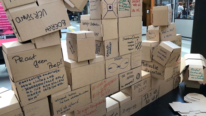 Wat heeft je geïnspireerd?