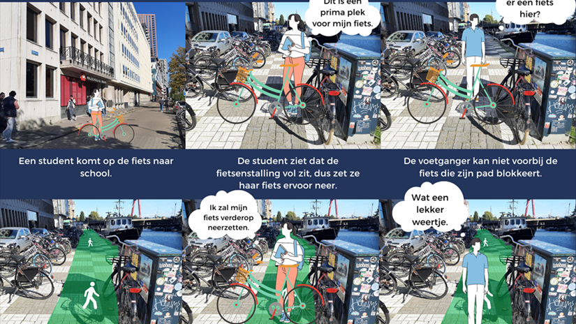 Storyboard fietsenprobleem Wijnhaven