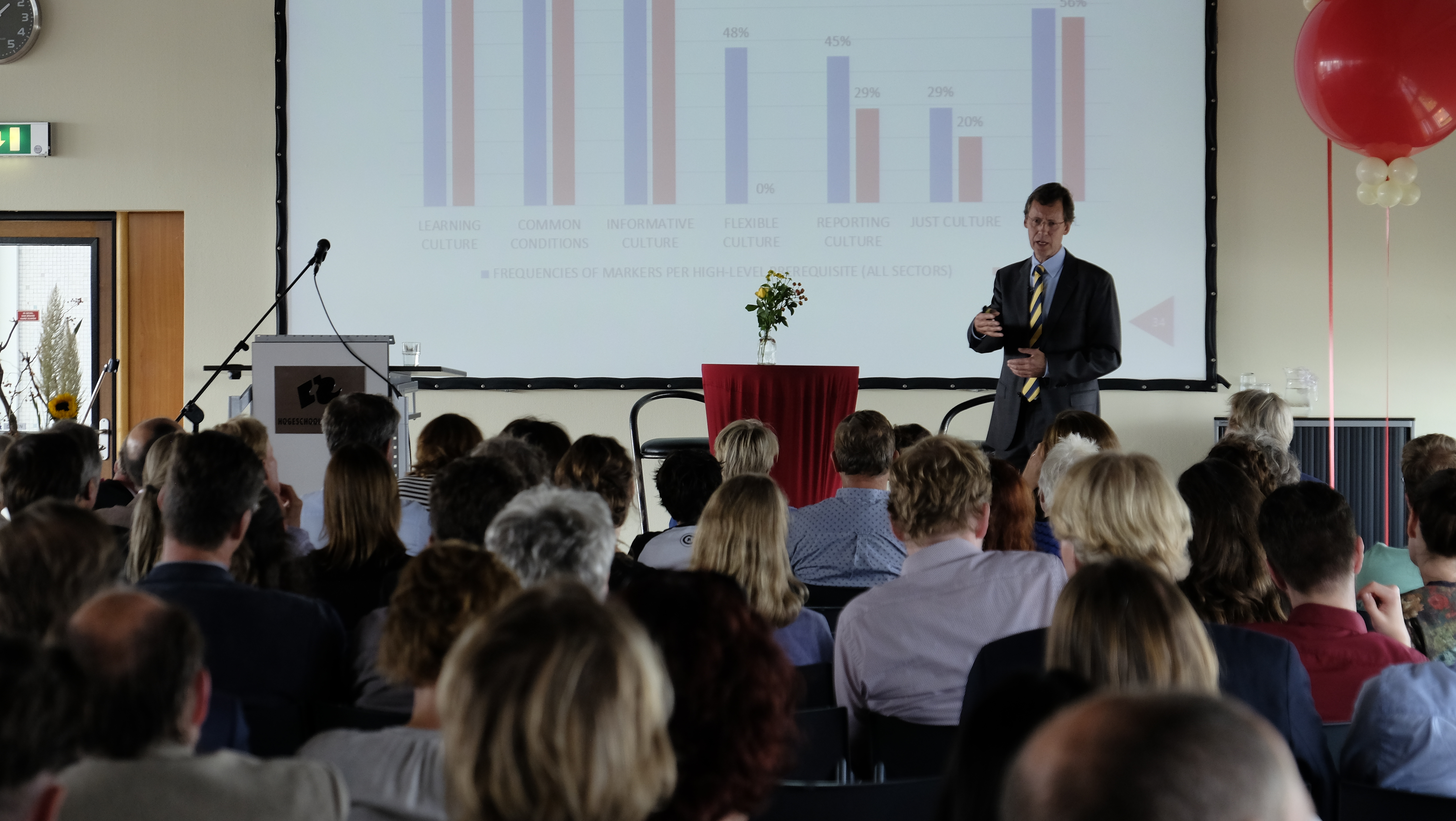 Aviation Engineering - dr. Robert Jan de Boer (professor Aviation Engineering, Hogeschool van Amsterdam)