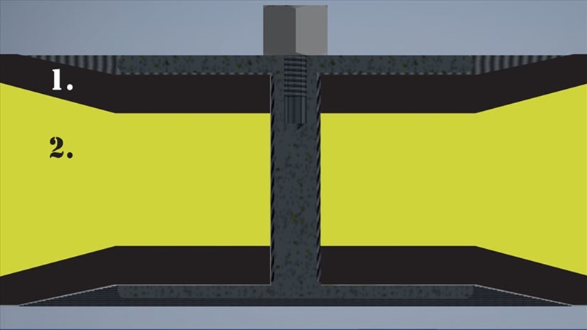 Het ontwerp