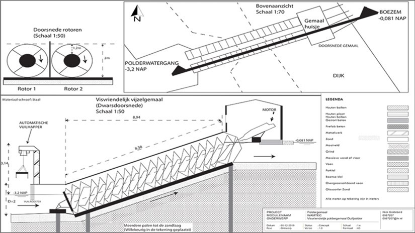 Ontwerp Poldergemaal